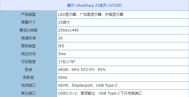 商务显示器如何选？戴尔U2520D显示器深度评测 