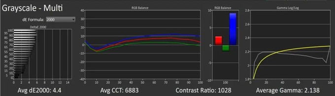 ROG Strix XG17AHP幻镜便携式游戏显示器评测：身材娇小，实力强悍