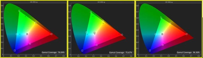 ROG Strix XG17AHP幻镜便携式游戏显示器评测：身材娇小，实力强悍