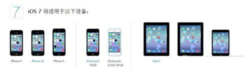iOS 7正式版升级前注意事项
