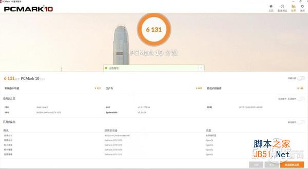PCMARK