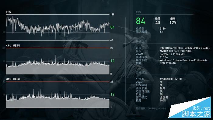 奥德赛