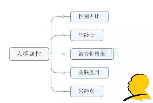 GJSAY光晶说：为什么越刷单排名越靠后？因为淘宝变了