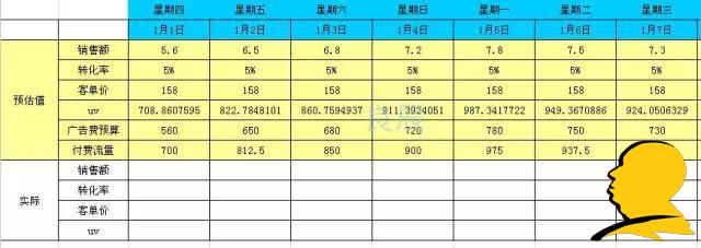 GJSAY光晶说：为什么越刷单排名越靠后？因为淘宝变了