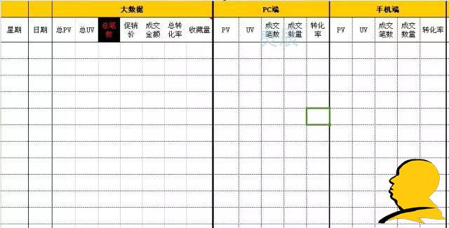 GJSAY光晶说：为什么越刷单排名越靠后？因为淘宝变了