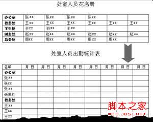 word表格变更横竖方法