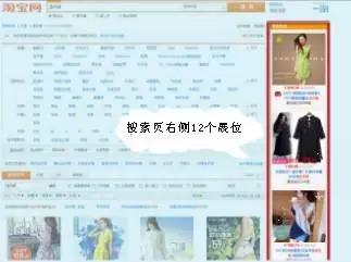 2015新手完全掌握直通车基础知识篇