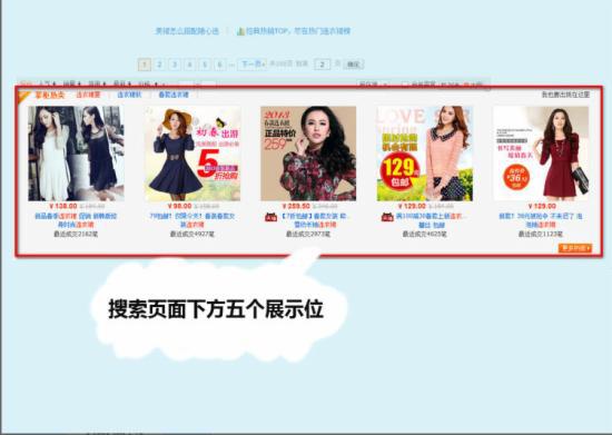 2015新手完全掌握直通车基础知识篇