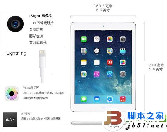 ipad air ios7完美越狱教程(附ipad air越狱ios7工具下载)1