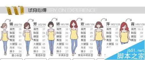 双十一网购需要注意什么