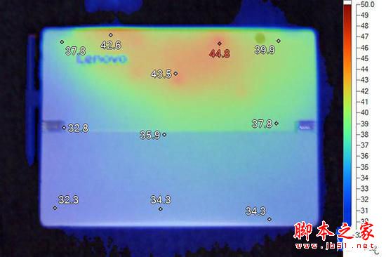 联想MIIX 5 Pro值得买吗？联想MIIX 5二合一笔记本详细评测图解