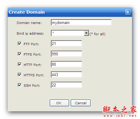 creatdomain