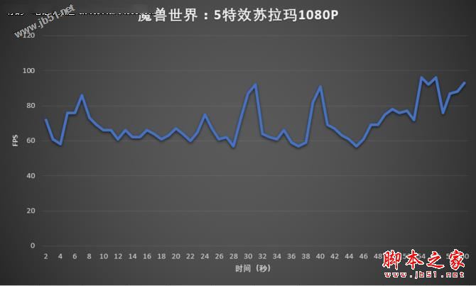 如虎添翼 惠普薄锐ENVY 13 MX150独显版体验评测