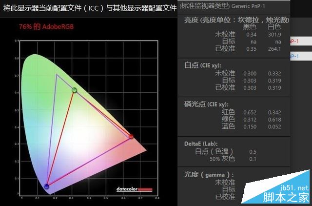 惠普EliteBook X360值得买吗？惠普EliteBook X360变形本全面深度评测+拆解图