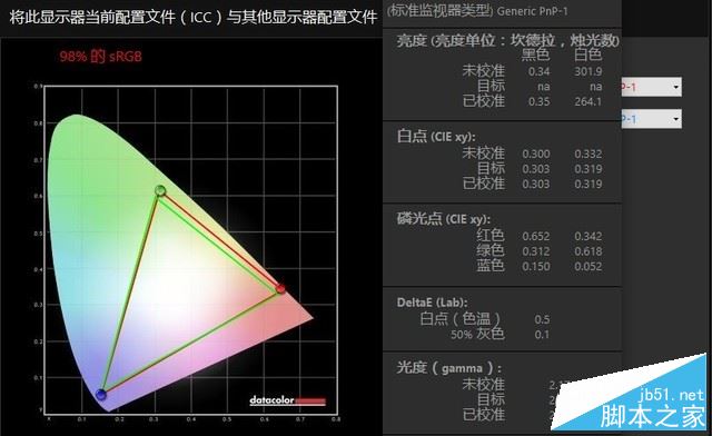 惠普EliteBook X360值得买吗？惠普EliteBook X360变形本全面深度评测+拆解图