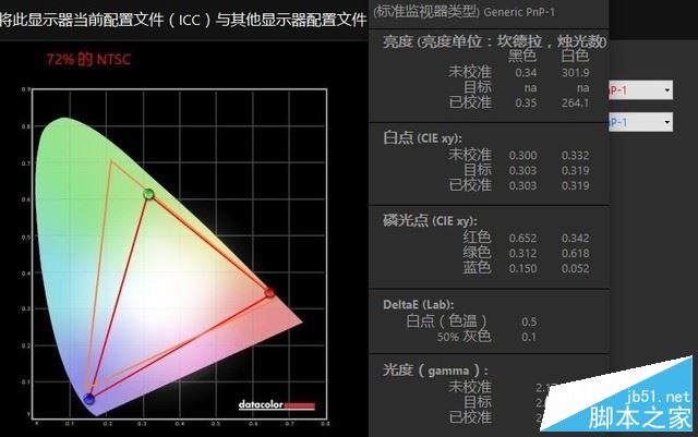 惠普EliteBook X360值得买吗？惠普EliteBook X360变形本全面深度评测+拆解图