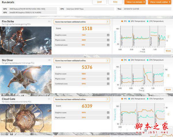 联想小新V4000笔记本怎么样 联想小新V4000笔记本评测