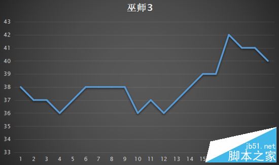 机械师T58-T1值得买吗？机械师T58-T1游戏本全面深度评测图解