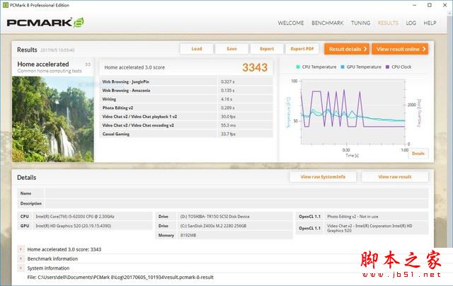 戴尔灵越13 7000值得买吗？戴尔灵越13 7000轻薄本全面深度评测图解评测