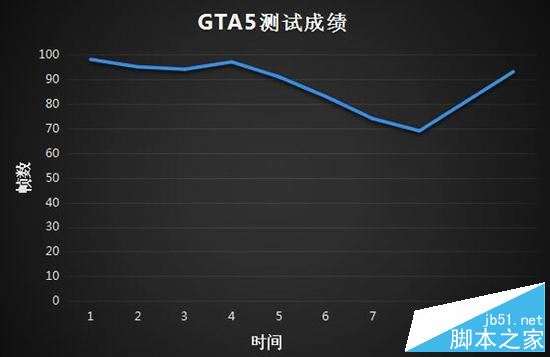 新外星人17值得买吗？戴尔新外星人17寸笔记本全面评测图解