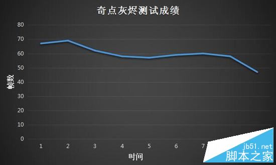 新外星人17值得买吗？戴尔新外星人17寸笔记本全面评测图解