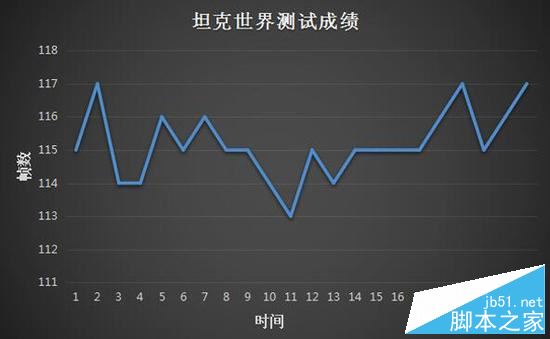 新外星人17值得买吗？戴尔新外星人17寸笔记本全面评测图解