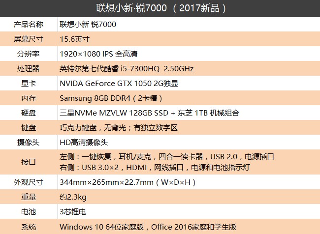 联想小新锐7000值得买吗？2017联想小新锐7000轻薄笔记本全面深度评测图解