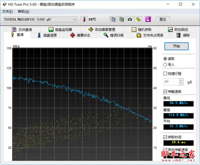联想小新锐7000值得买吗？2017联想小新锐7000轻薄笔记本全面深度评测图解