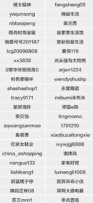 淘宝双12密令红包口令怎么找  2015淘宝双十二红包密令玩法攻略