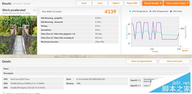 ThinkPad T460值得买吗？联想ThinkPad T460全面深度评测图解