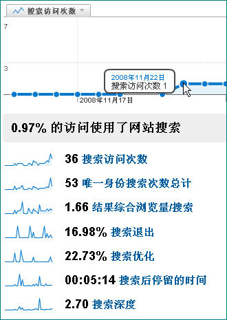 点此在新窗口中查看原始图片