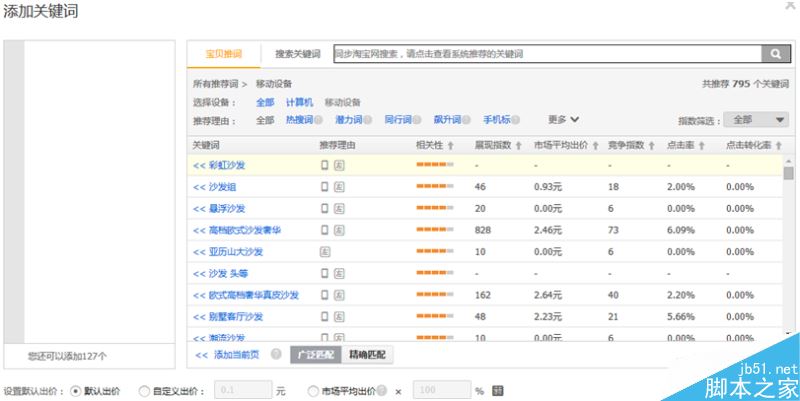 淘宝直通车怎样选词？淘宝直通车推广技巧讲解 