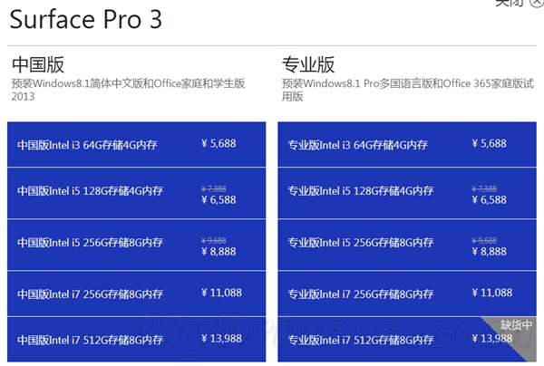 国行Surface Pro 3首次降价：真感动哭了