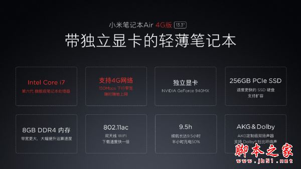 小米笔记本Air 4G版有几个版本？小米笔记本Air 4G版12.5和13.3英寸区别对比评测