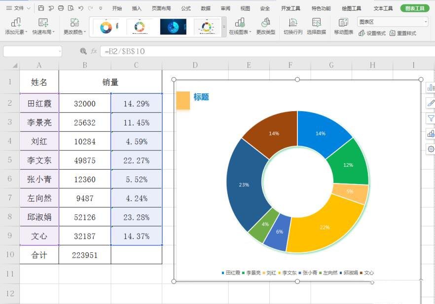 WPS表格制作圆环图的步骤
