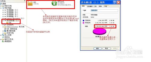 如何使用老毛桃PE制作系统维护优盘