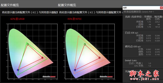 神舟战神Z6值得买吗？神舟战神Z6游戏笔记本全面详细评测图解