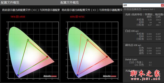 联想YOGA 5 Pro值得买吗？联想YOGA 5 Pro定制版全面详细评测图解