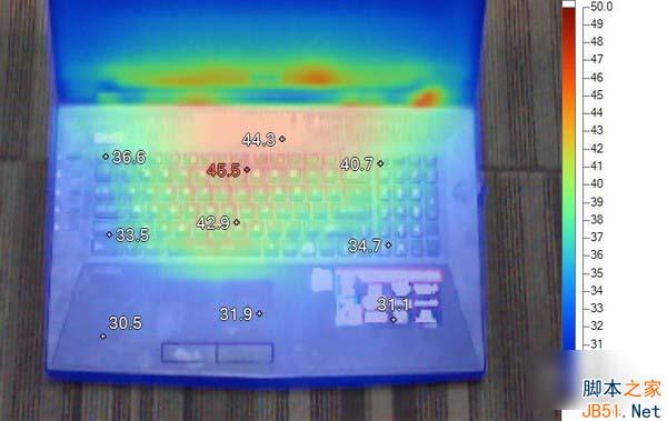 烤机