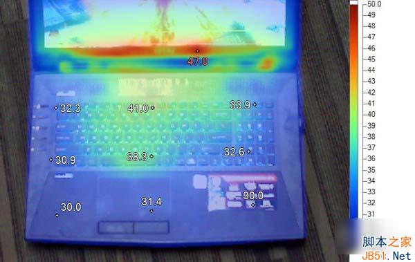 烤机