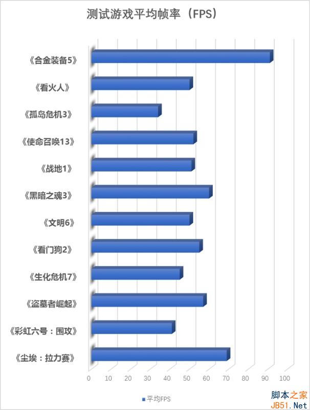 华硕GX800VHK怎么样 华硕ROG GX800VHK全面深度评测