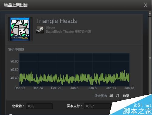 Steam是什么？Steam新手使用教程