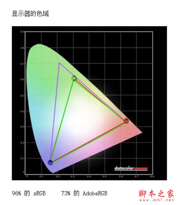 惠普战66 Pro G2一体机评测 