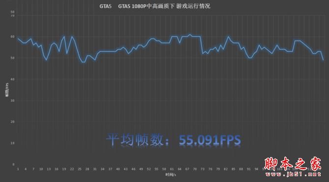 外观：碳纤维纹理 红黑配色