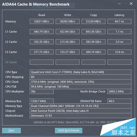 Alienware 15 2017值得买吗？戴尔Alienware 15 2017全面详细评测图解
