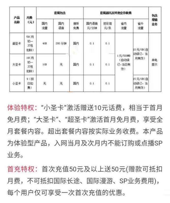 百度圣卡怎么样？百度圣卡资费情况说明