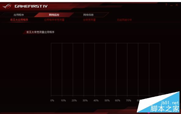 华硕GX701VI值得买吗？华硕GX701VI高端游戏本全面评测图解