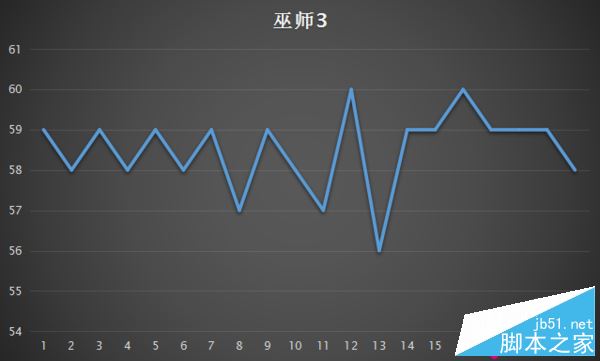 华硕GX701VI值得买吗？华硕GX701VI高端游戏本全面评测图解