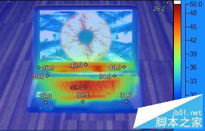 华硕GX701VI值得买吗？华硕GX701VI高端游戏本全面评测图解
