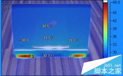 华硕GX701VI值得买吗？华硕GX701VI高端游戏本全面评测图解